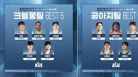 KBL 올스타전 팀 구성 완료…‘크블몽’ 팀 VS ‘공아지’ 팀