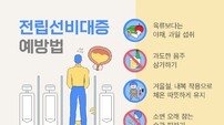“겨울 오줌발 약해진 젊은 남성, 나도 전립선 비대증?”