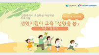 인천시, 초등학생 ‘자살 예방 교육 프로그램’ 개발