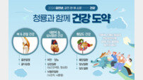 “뼈와 관절부터 심뇌혈관까지 갑진년 건강관리법은…”