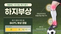 “발목 부상 45% 차지…운동 전 스트레칭 필수” 