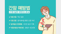 “70~80% 손상에도 위험신호 없어, 간암 5년 생존율 39% 불과”