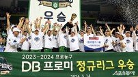 DB, 와이어 투 와이어 정규리그 우승! [포토]