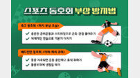 “스포츠 동호회…축구는 하지 부상, 배드민턴 어깨와 허리 주의” 