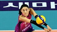 김연경, 안정적인 리시브~ [포토]