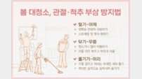 “신나는 봄 대청소, 요령 없이 무리하면 관절이나 척추 삐끗” 
