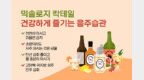 “섞어 마시는 믹솔로지 붐, 도수 낮아도 많이 빨리 마시면 위험”