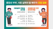 “21일 부부의 날, 중장년 배우자 관절 건강 챙기자”