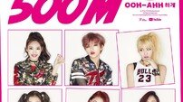 트와이스, 데뷔곡 ‘우아하게’ MV 5억뷰 돌파
