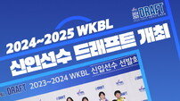 2024-2025 WKBL ‘신인선수 드래프트’ 8월 20일 개최