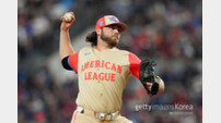 올스타전 AL 선발 번스의 힘찬 투구 [포토]