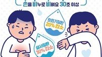 부산 온종합병원 “10대 이하 중심 백일해 유행… 개인위생 수칙 잘 지켜야”