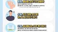 부산시, 코로나19 등 확산에 ‘호흡기 감염병 예방수칙’ 홍보 강화