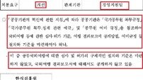 한식진흥원, 공무국외출장, 업무추진비 부적정 등 감사 지적