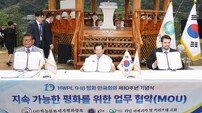HWPL, 국내외 40여개국서 ‘평화 만국회의 10주년 기념식’ 열어