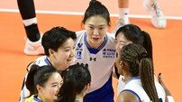 [현장리포트] ‘몰빵’ 없는 현대건설의 조직력 배구…KOVO컵 우승으로 2연속 통합우승 가능성 보였다!