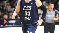 부활 위해 비시즌 알차게 보낸 이승현, KCC의 버팀목으로 컴백