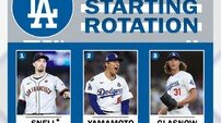 ‘스넬 영입’ LA 다저스, 갑자기 선발 왕국 ‘6선발 쏜다’