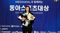 김연경, 2연 연속 동아스포츠대상 여자배구 올해의 선수상 수상!