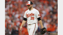 ‘FA 투수 1위’ 번스가 재수? ‘3년-135M’ 가능성 제기