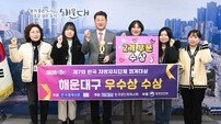 부산 해운대구, 제7회 한국 지방자치단체 회계대상 ‘우수상’ 수상