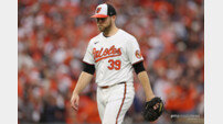 ‘예상보다 소박한 요구’ 투수 1위 번스, 왜 아직이지?