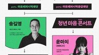 아모레퍼시픽재단, ‘제2회 장원 특강X청년 마음 콘서트’ 실시