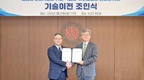 신신제약, KIST와 염증성 질환 치료제 개발 협력