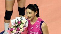 김연경, 5라운드 MVP