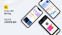 KB페이, 가입고객 1400만 명 돌파
