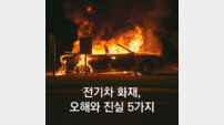 육송㈜, “전기차 화재, 오해와 진실 5가지”