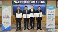 전북자치도, 수소전문기업 아헤스와 600억원대 투자협약 체결