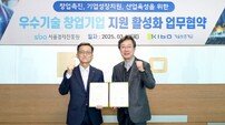 기보-서울경제진흥원, 창업기업 지원 활성화위해 맞손