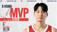 ‘생애 첫 트리플 더블→데뷔 첫 5R MVP’ SK 안영준, 정규리그 MVP와 FA 대박까지 바라본다!