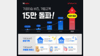 KT알파 ‘기프티쇼 비즈’, 15만 고객 돌파