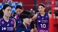 김연경, 쉽지 않은 우승의 길