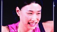 김연경, 20주년 역대 베스트7 선정