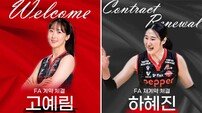 창단 첫 10승으로 희망 본 페퍼저축은행, FA 고예림 영입 이어 하혜진과 재계약