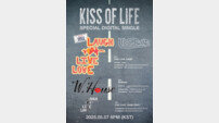 키스오브라이프, 트랙리스트 공개