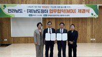 전남산림연구원 개발 ‘황칠 향수·생달디퓨져 등’ 출시