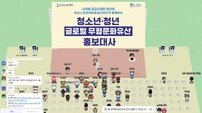 반크X유네스코아태무형유산센터, 글로벌 무형문화유산 홍보대사 1기 발대식 개최