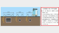 충남도·천안·아산시, 지하시설물 안전관리 부실…감사원 적발
