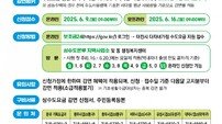 대전시, 7월부터 다자녀가정 수도요금 감면…최대 30% 혜택