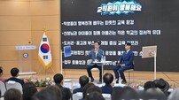 경북교육청, ‘제2회 소통대길 톡’ 영덕서 개최