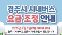경주시, 7월 1일부터 시내버스 입·좌석 요금 통합 시행