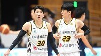 사실상 동행 의지 없는 창원 LG와 두경민-전성현…KBL 재정위원회는 누구의 손을 들어줄까