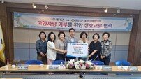 예천군 여성단체협의회, 영덕군과 교류 통해 고향사랑기부제 실천