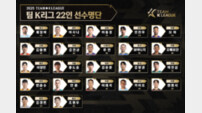 EPL 뉴캐슬과 맞붙을 ‘팀 K리그’ 22명 선수단 확정…세징야-김영권 합류, 김판곤-이정효 감독과 호흡 기대