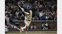 ‘4타수 무안타’ 이정후 연이틀 침묵, ‘6연패’ 샌프란시스코는 5할 승률도 붕괴