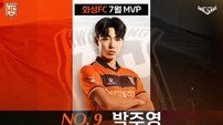 화성FC 박주영, 팬 투표로 2025년 7월 월간 MVP 선정